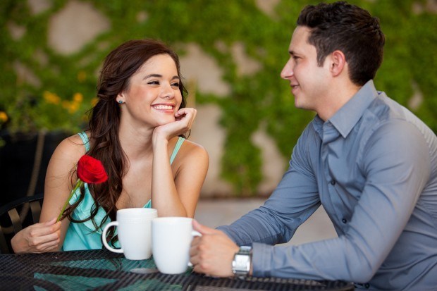 date
